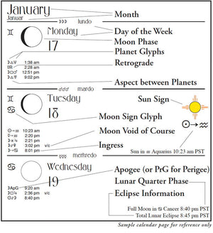 Planner full of astro and lunar information for the year