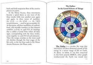 New We'Moon Tarot zodiac digram